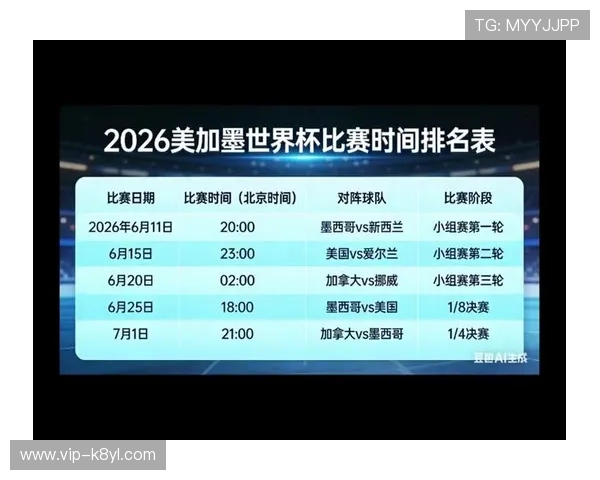 2026美加墨世界杯预选赛赛程公布后，如何合理安排观赛时间和关注重点